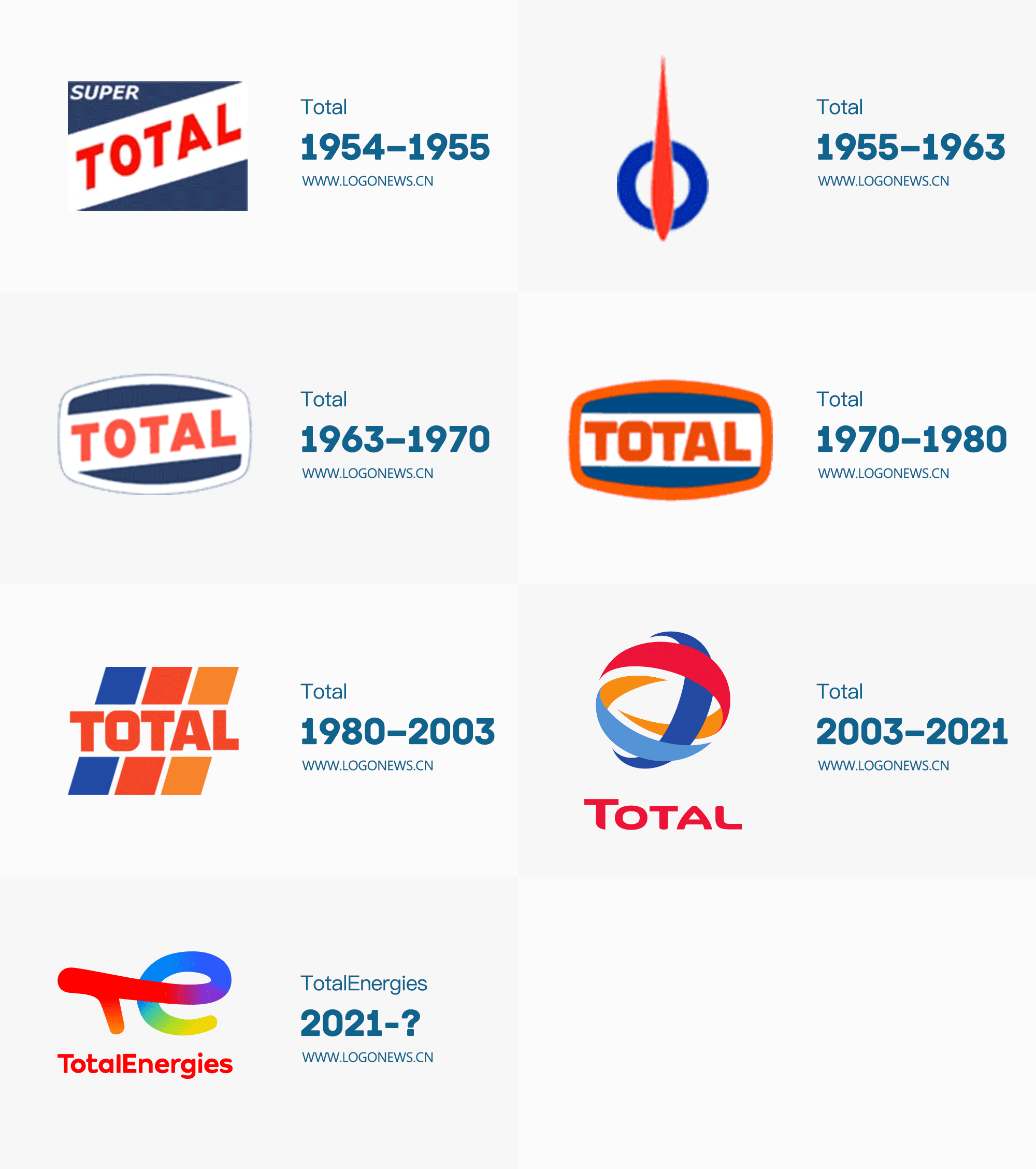 道達(dá)爾品牌LOGO