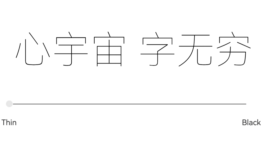 HarmonyOS Sans 字體