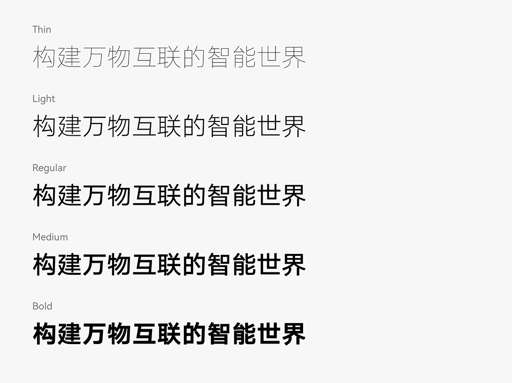 HarmonyOS Sans 字體