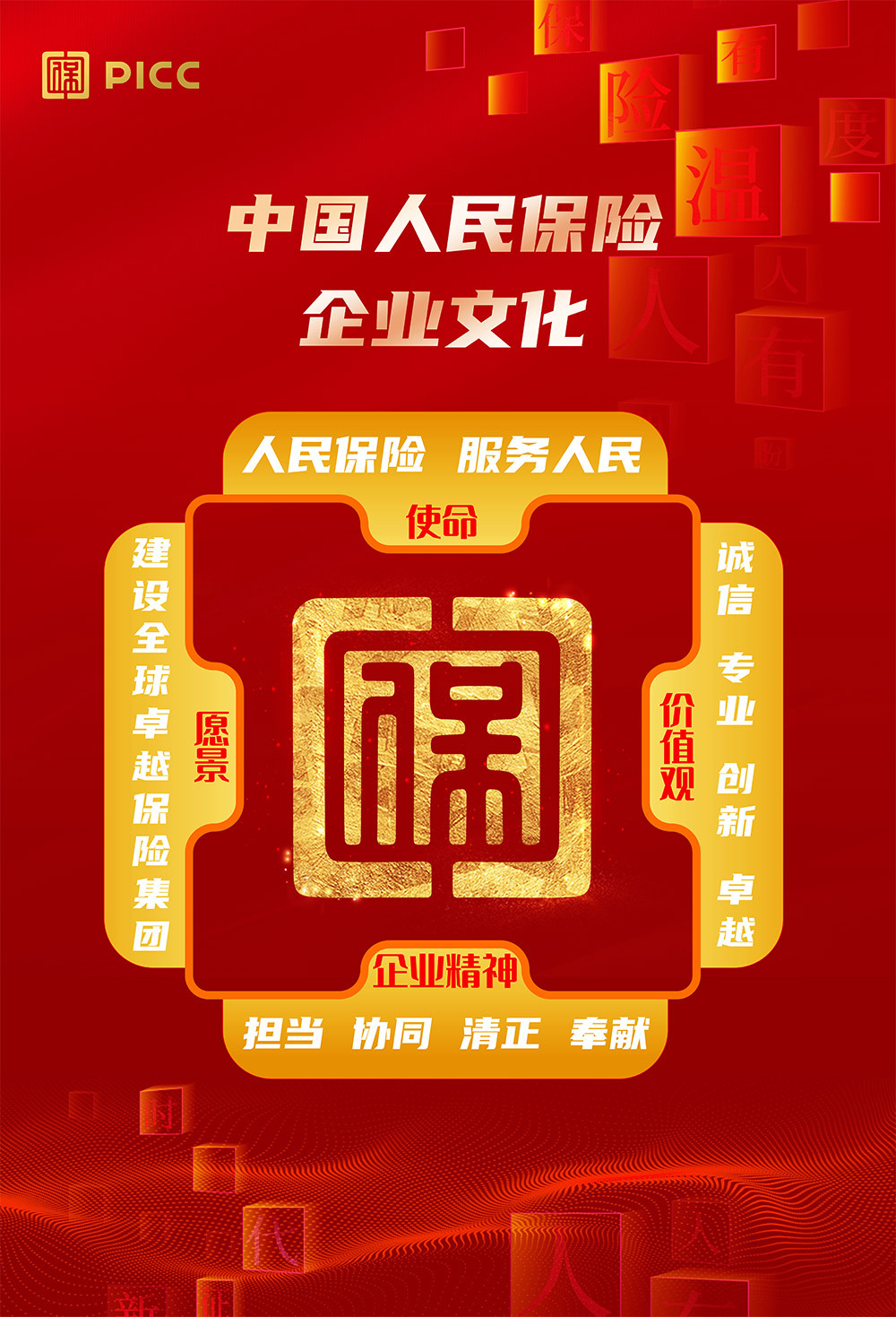 中國人民保險(xiǎn) 中國人民保險(xiǎn)