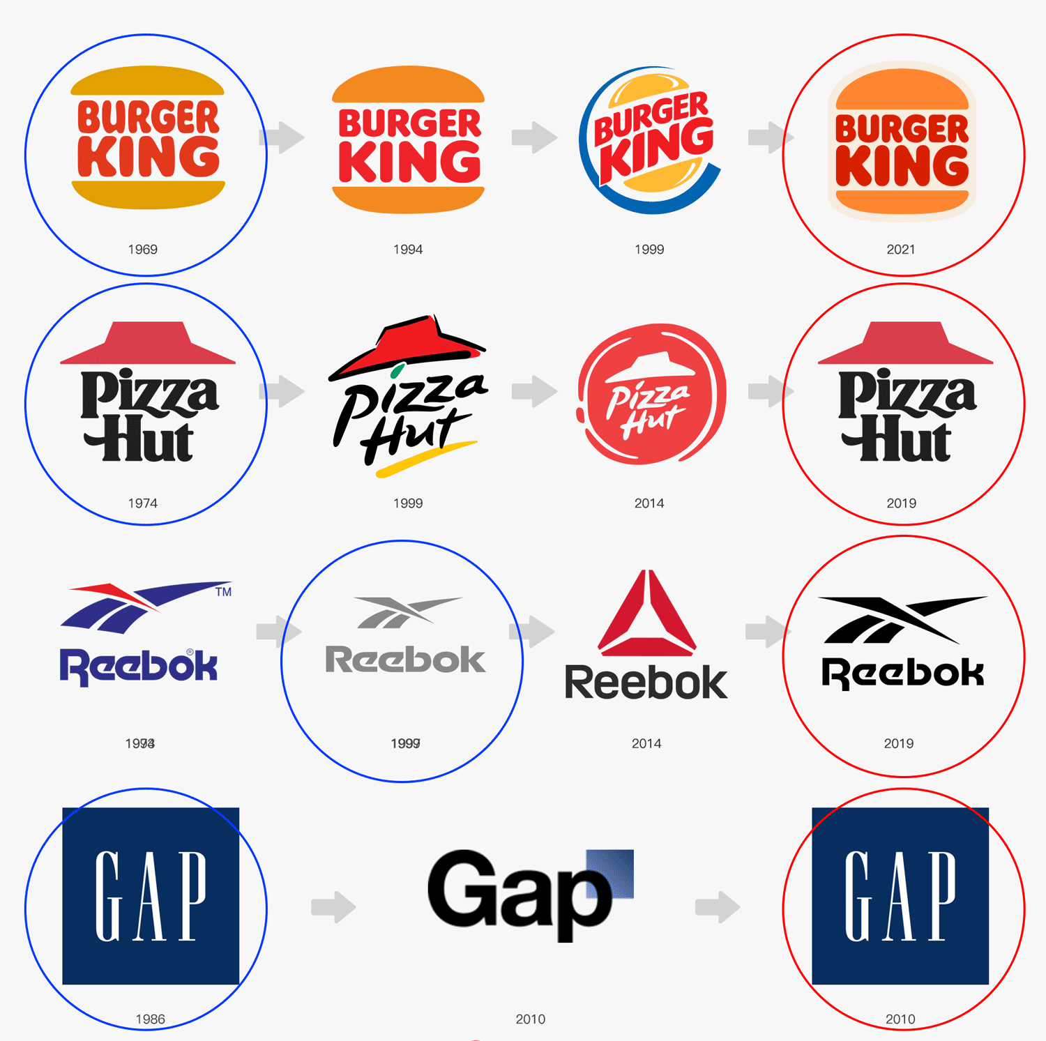 化妝品牌logo設計