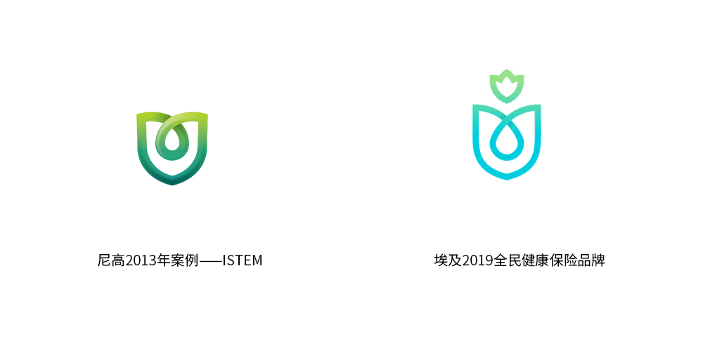 醫(yī)療保健品牌設計