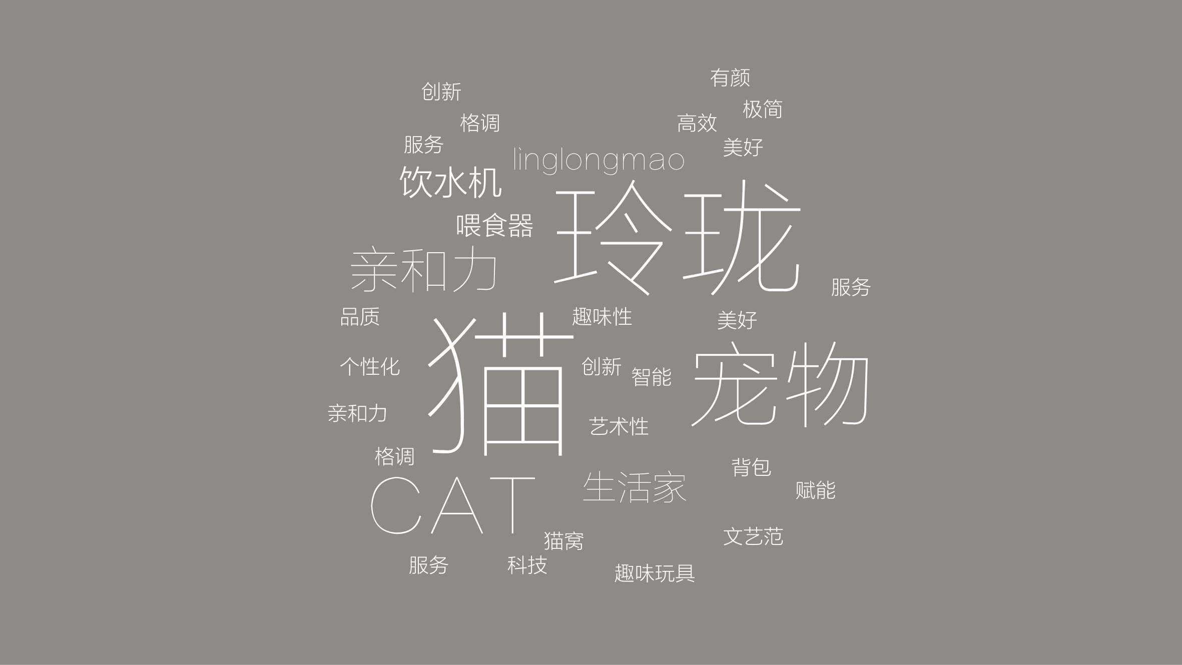 寵物L(fēng)OGO設(shè)計(jì)理念